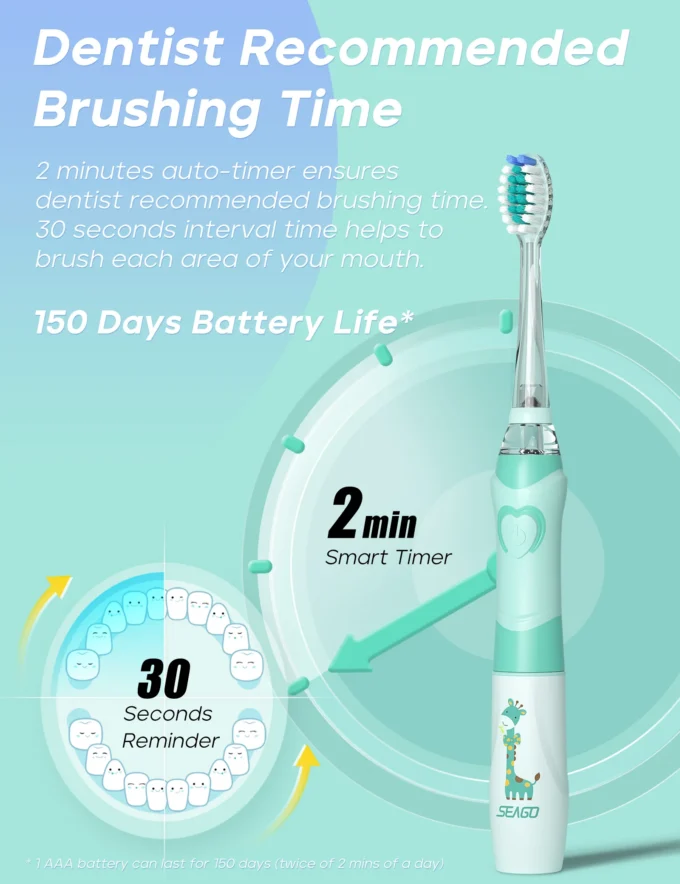 SG977 Childs Electric Toothbrush with LED light.