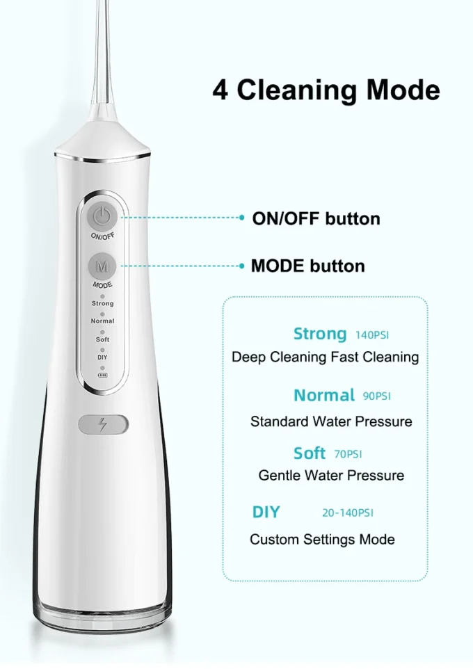 Intelligent Electric Water Flosser For Braces - 300ml